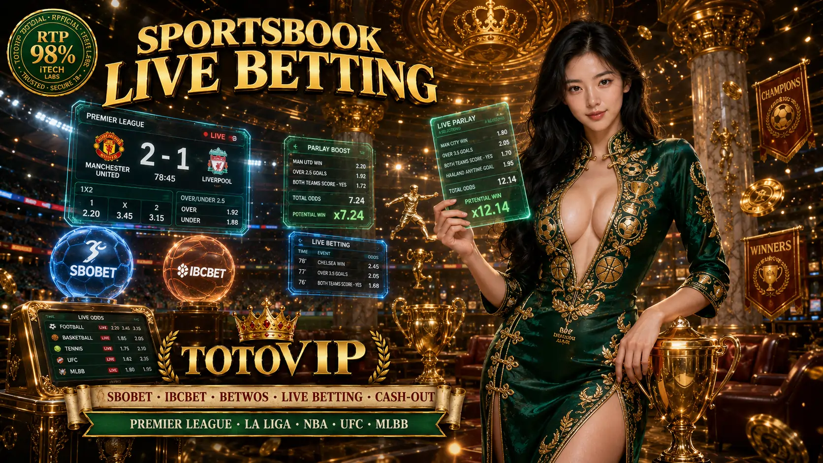 Sportsbook TotoVIP SBOBET IBCBET Betwos Live Betting